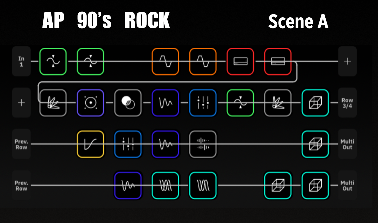AP 90's Rock Quad Cortex Preset